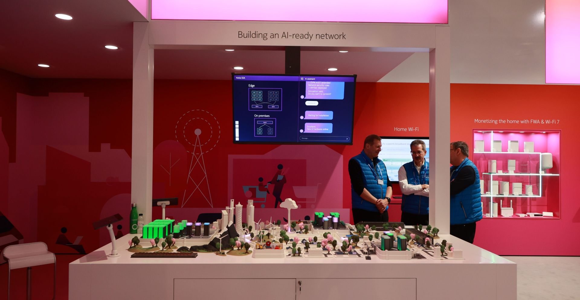 Overall picture of the digital twin.